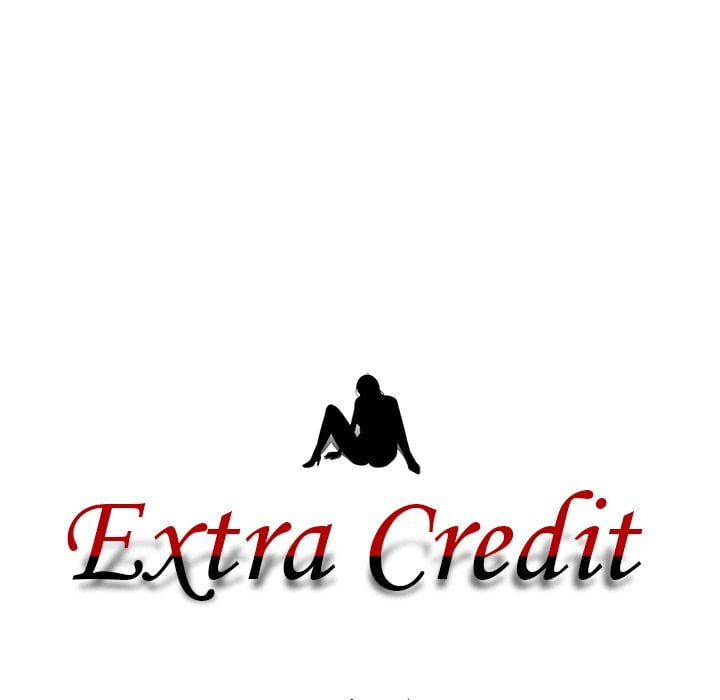 Extra Credit - Chapter 167 10