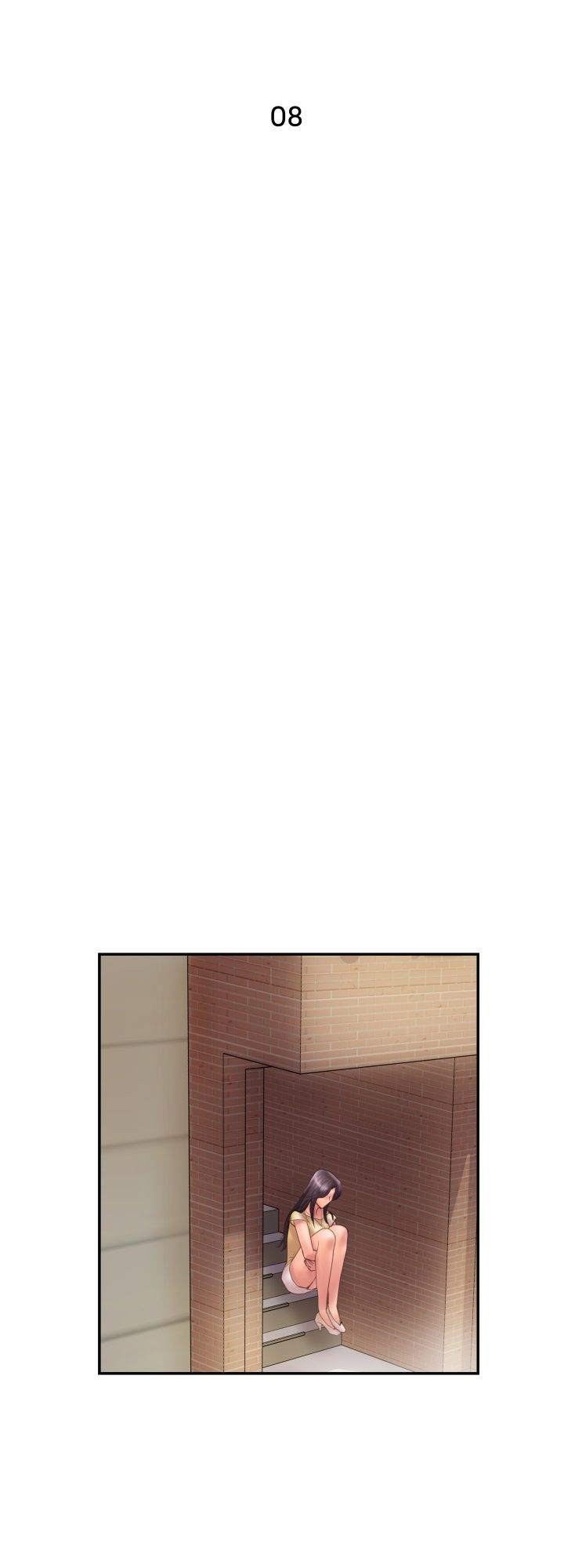 Accommodation - Chapter 8 10
