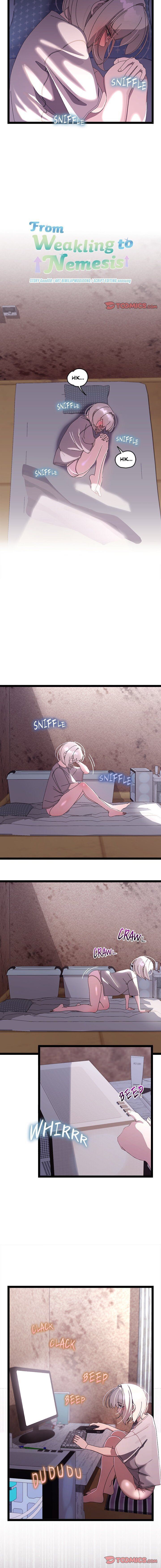From Weakling to Nemesis - Chapter 15 2